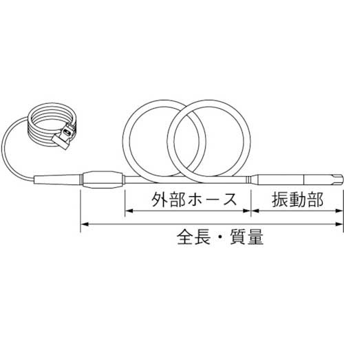 エクセン インナーバイブレータ フィンヘッド 30φ 4m HBM30ZX-4Mの通販