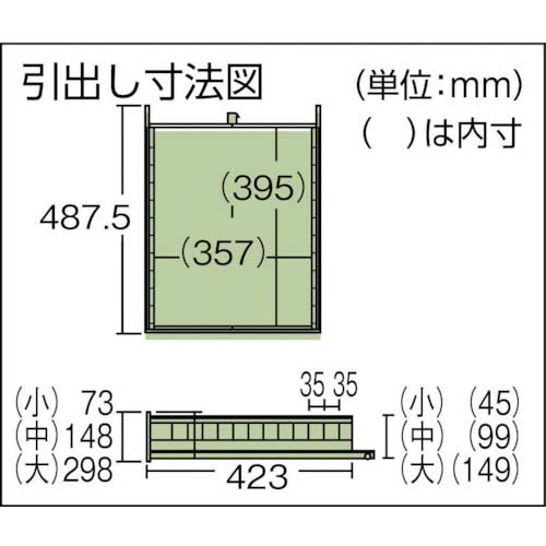 TRUSCO DW型作業台 1200X750XH740 3段ワゴン付 DW-1200UDC111の通販