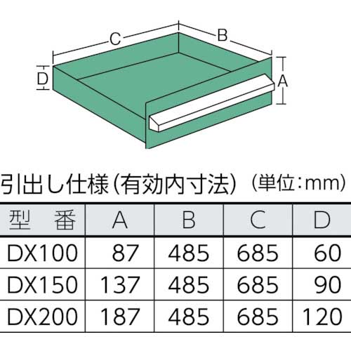 OS 重量キャビネットDX型 最大積載量1500kg 引出し12段 DX1201の通販