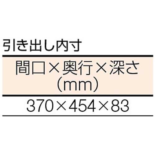 TRUSCO HW型作業台 1800X750XH740 3段引出付 緑 HW-1800D3の通販｜現場市場