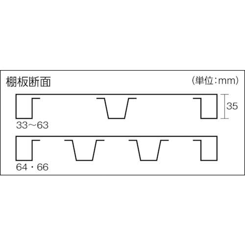 TRUSCO スチールラック M1.5型用追加棚板セット 1760X595 中受付