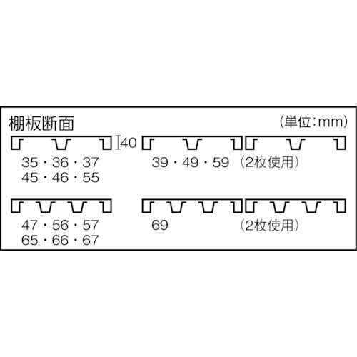 ＴＲＵＳＣＯ スチールラック Ｍ３型用追加棚板セット