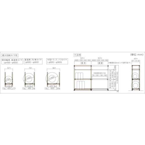 TRUSCO スチールラック M3用タイヤ受セット 1200X571 M3-Y46Sの通販