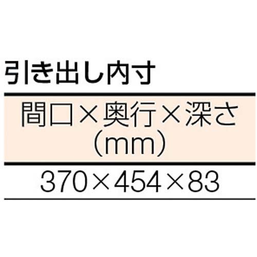 TRUSCO RDW型作業台 1200X750XH740 3段引出付 RDW-1200D3の通販｜現場市場