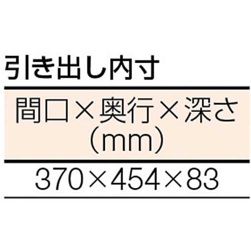 TRUSCO STWC型作業台 1500X750XH740 3段引出付 STWC-1500D3の通販