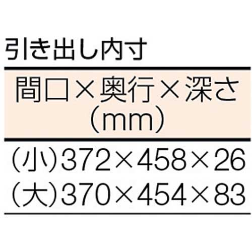 TRUSCO STWZ型作業台 1800X750XH740 3段・4段引出付 STWZ-1800D3D4の