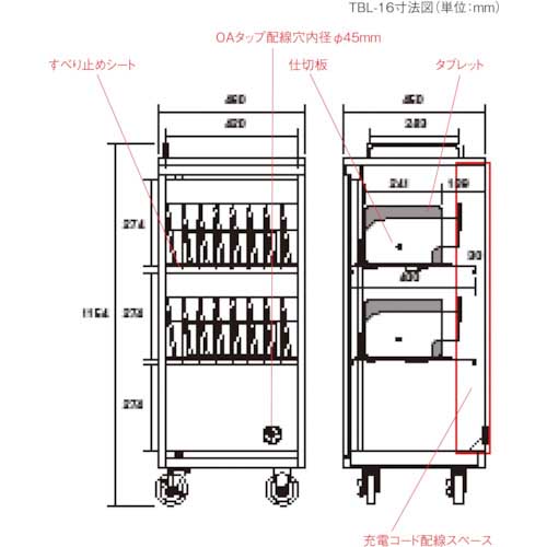 TRUSCO タブレット収納ロッカー 16台用 TBL-16の通販｜現場市場