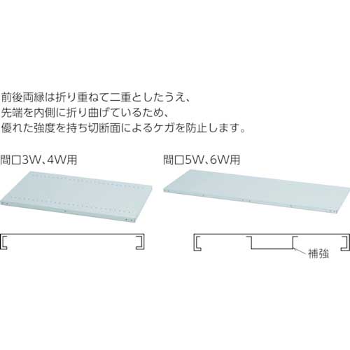 TRUSCO 軽量150型中棚ボルトレス棚 W1800XD300XH1200 4段 TLA46K-14の