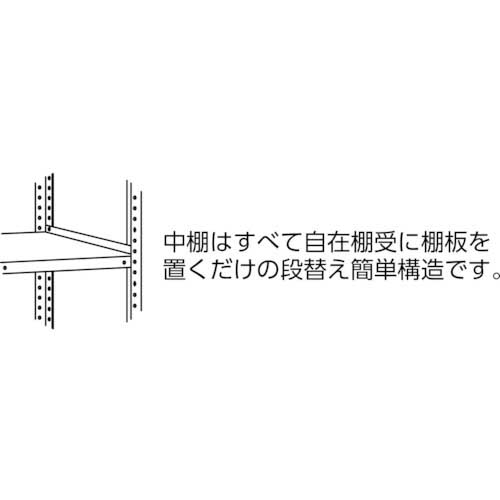 TRUSCO 軽量150型背側板付棚 1800X300XH1200 4段 TLA46K-24の通販