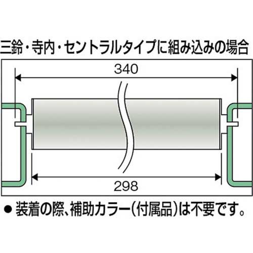 TRUSCO SUSローラー Φ38.0X1.0t W600 S付 VL38W600-SUSの通販｜現場市場