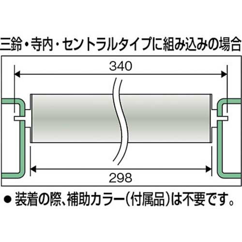 トラスコ中山 SUSローラー φ60.5X1.5t W600 S付 VL605W600-SUS(4612647