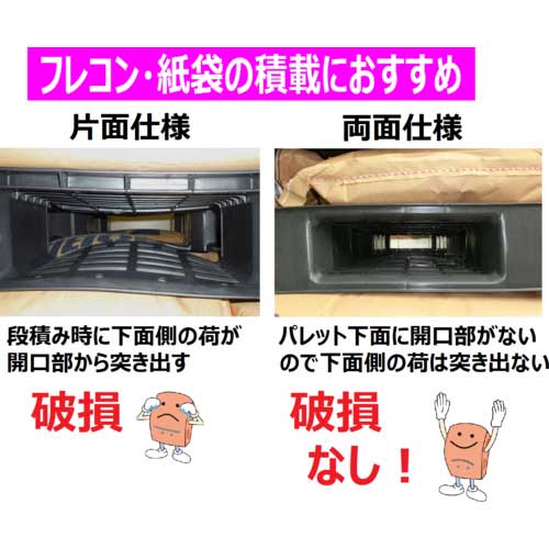 NPC プラスチックパレット ZFR-1111E-RR 両面四方差し 黒 ZFR-1111E-RR