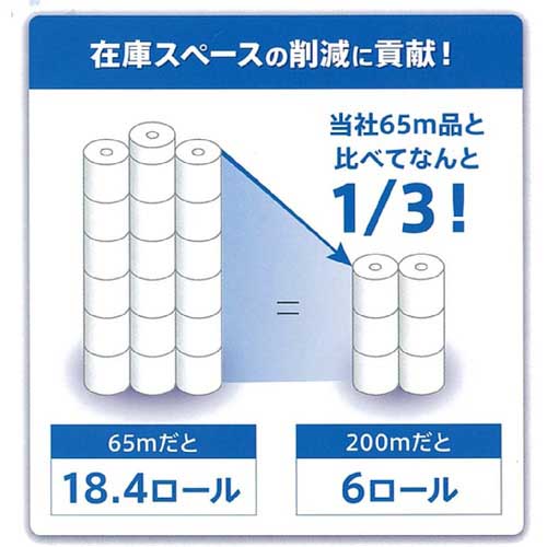 【廃番】エリエール エルヴェールトイレットティシュー200m6R芯なし(723273/21000693) 723273