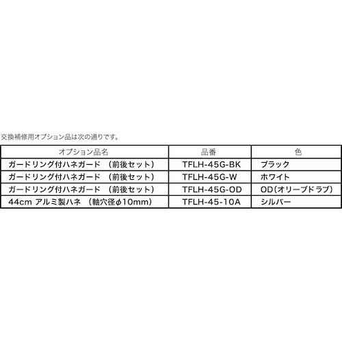 廃番】TRUSCO 全閉式工場扇ルフトハーフェン壁掛タイプ アルミハネ