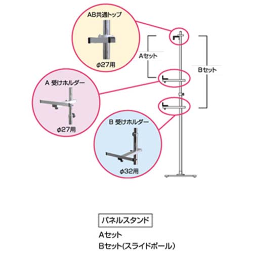 TOKISEI PAパネルスタンド15G‐B ポールタイプ 片面 PA15G-Bの通販