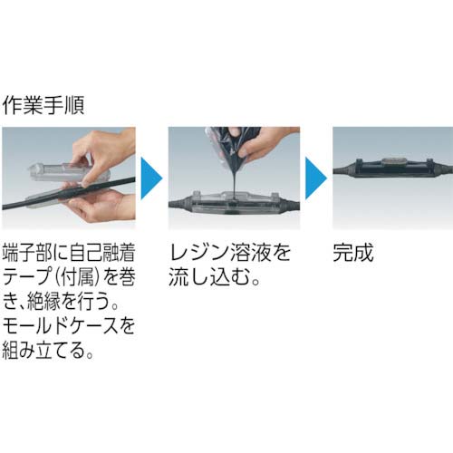 3M 低圧電力ケーブル用接続レジンキット 82-JA2 82JA2