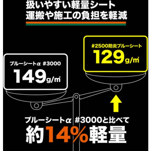 TRUSCO 防炎ブルーシート #2500 1.8m×50mロール BSR-18500Rの通販