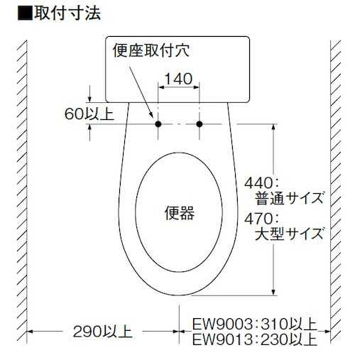 ＳＡＮＥＩ 温水洗浄便座”シャワンザ“ EW9003-W 【128-5950】-