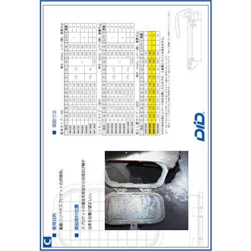 ＤＩＤ Ｄｒ．ウインドウ IW-300V【161-4237】-