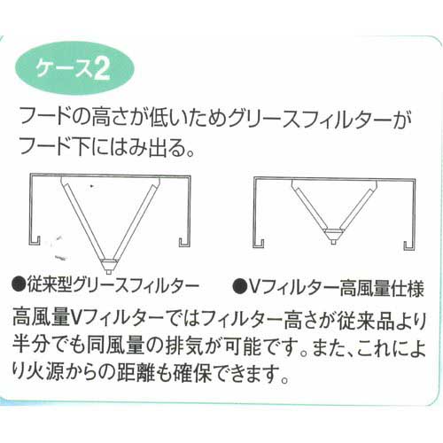 ホーコス 高風量型グリースフィルター 両面2連式 FSVH型 FSVH2-540Wの通販｜現場市場