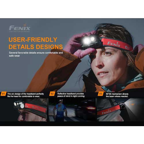 FENIX 充電式LEDヘッドライト HM65RTの通販｜現場市場