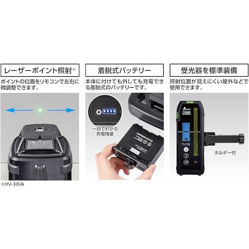 シンワ スピニングレーザー HV-3 グリーン 70817の通販｜現場市場