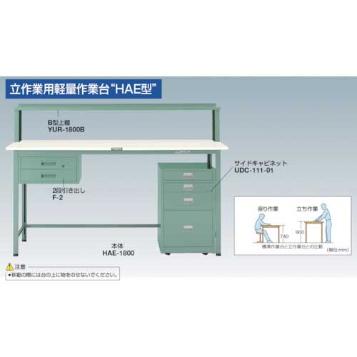 TRUSCO HAE型立作業台 1500X750XH900 下棚2枚付 HAE-1500LT2の通販