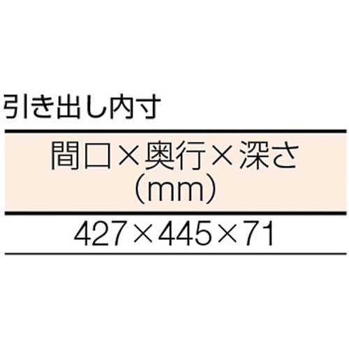 TRUSCO HRAE型立作業台 1200X750XH900 2段引出付 ヤンググリーン色