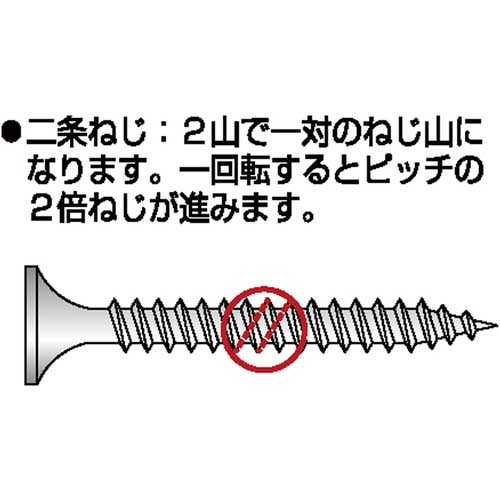 DAIDOHANT VP ステンレス軽天ビス フレキ頭 3.5×25 (67本入) 10174332