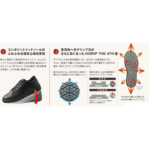 ミドリ安全 紳士靴タイプハイグリップ HRS-970 ブラック 23.5cm HRS-970-BK-23.5