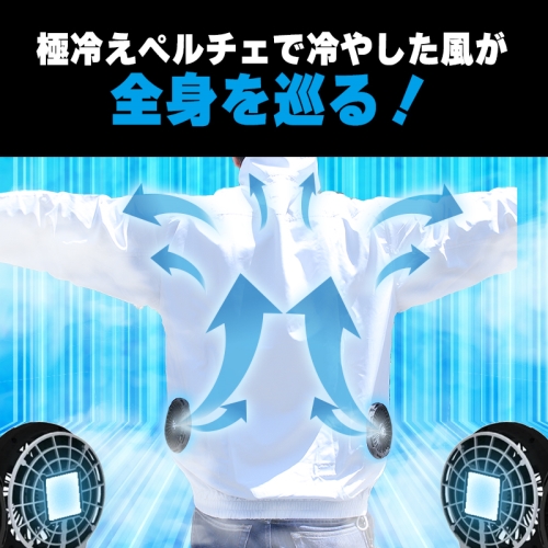【2025年最新モデル】Cross-fan クロスファン ペルチェ付空調ファン Ex40 スターターキット SKT-CS40