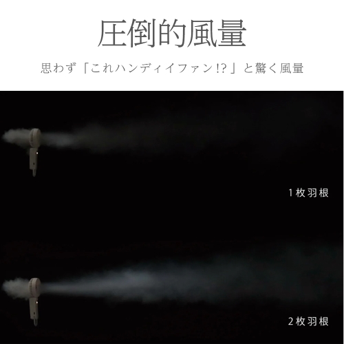 【廃番】【2024年度完売】リズム ハンディファン 9ZF036RH