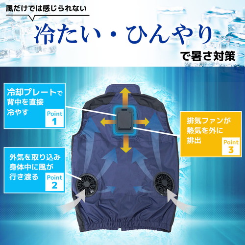 【廃番】【2025年度完売】サンコー 圧倒的に冷える「冷蔵服4」 ネイビー5L バッテリーセット TKCV25SNV5LSP