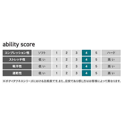 おたふく BT冷感・消臭 パワーストレッチ レッグカバーロング 滑り止め