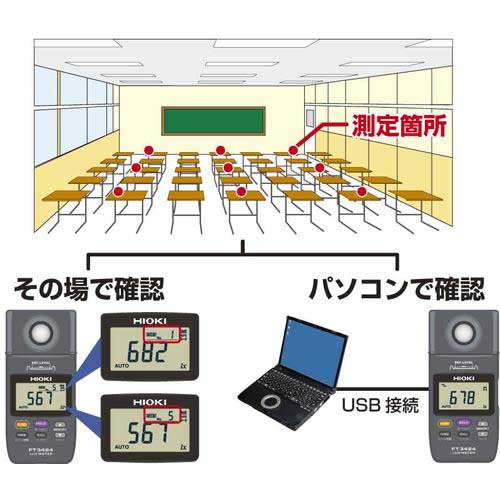 HIOKI 照度計 FT3424 書類3点付 FT3424SYORUI3TENTUKIの通販｜現場市場