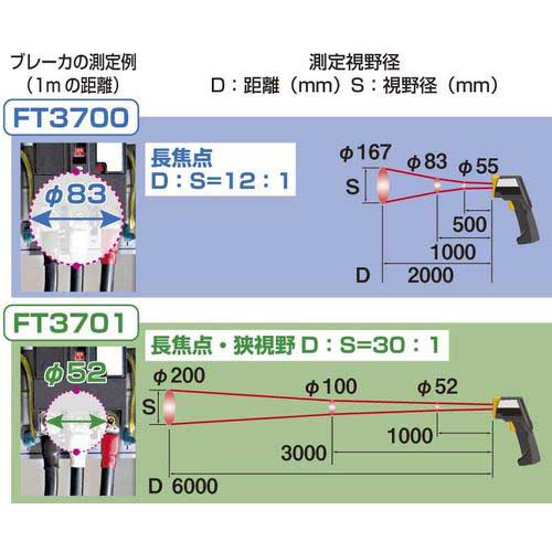 HIOKI 放射温度計 FT3700 書類3点付 FT3700SYORUI3TENTUKIの通販｜現場市場