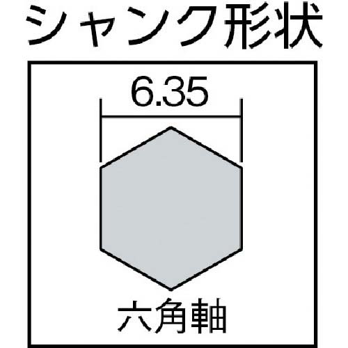 人気総合 エビ ステージドリル ノンコーティング ９段 六角軸 ５－２１