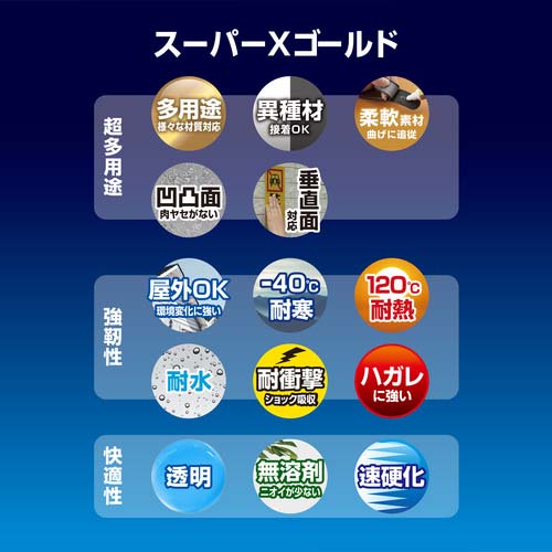 セメダイン スーパーXゴールド クリア P20ml(速硬化) AX-014