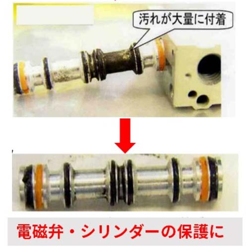 前田シェル エアフィルター 3in1マルチ・ドライフィルター Rc3/8 T-105A-1000