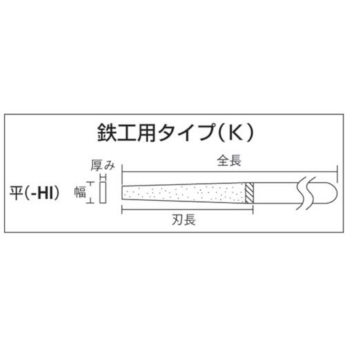 エビ ダイヤモンドヤスリ(鉄工用) 10本組 5種類セット K10-SETの通販