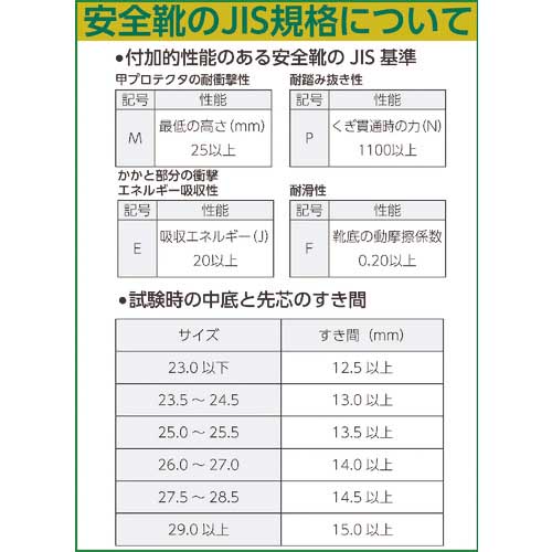 シモン 安全靴 短靴 WS11黒 23.5cm WS11B-23.5の通販｜現場市場