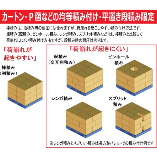 NPC 輸出梱包用プラスチックパレットEX-1211 ネスティングスキッド 黒