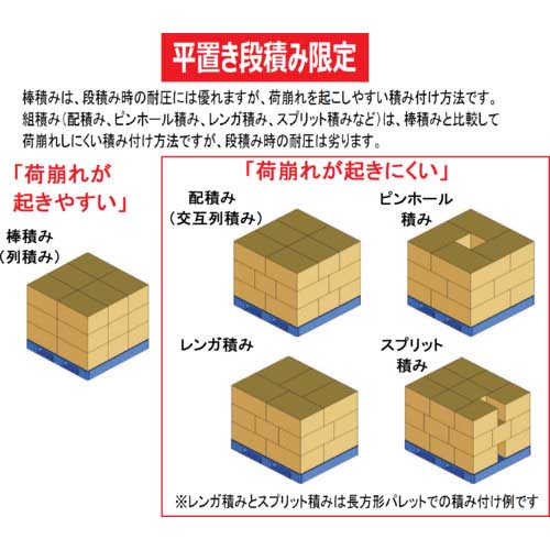 NPC 輸出梱包用プラスチックパレットEXM-1411 両面四方差し 黒 EXM