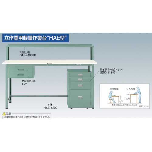 TRUSCO HAE型立作業台 900X450XH900 ホワイト色 HAE-0945 Wの通販