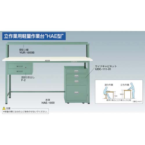 TRUSCO HAE型立作業台 900X450XH900 ヤンググリーン色 HAE-0945 YGの