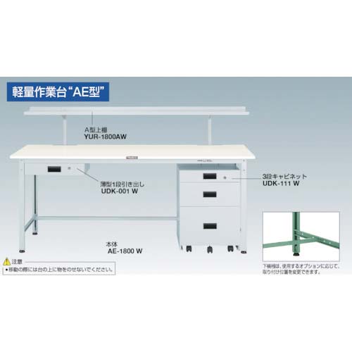 送料別途)(直送品)TRUSCO AOR型軽量作業台 1500X750 車輪付 AOR-1575C75-