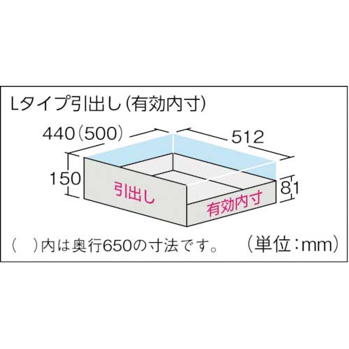 TRUSCO スーパーヘビーキャビネット 窓・引出4個・ベース付 SHC