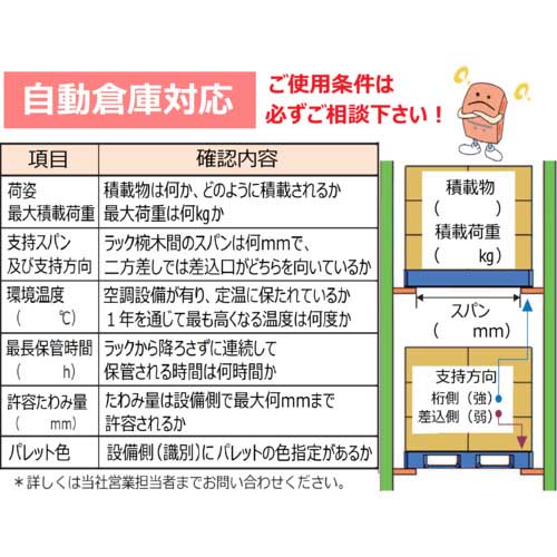 □NPC プラスチックパレット ZFR-1211E 両面四方差し ライトグリーン