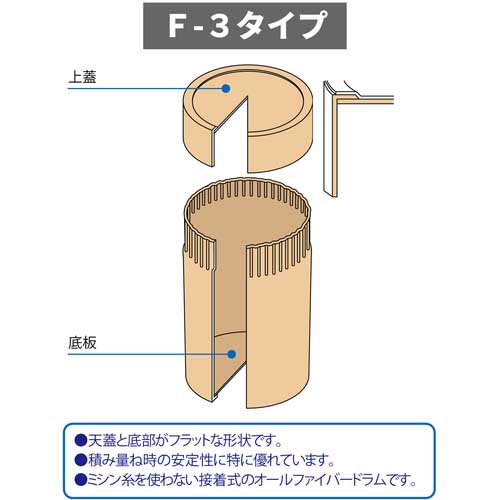 ＴＳＰ ファイバードラム Ｆ－３タイプ ４３０Φ ８０Ｌ F3-430-80【114