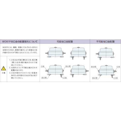 マノスター 微差圧計 マノスターゲージ 表面形・置針なし WO81FN500Dの